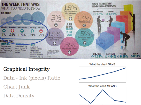 Screenshot of slides from presentation